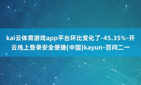 kai云体育游戏app平台环比变化了-45.35%-开云线上登录安全便捷(中国)kayun-百问二一